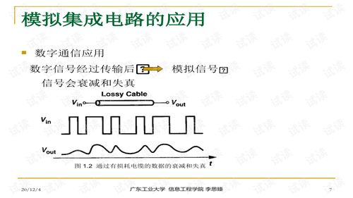 模擬集成電路設(shè)計與軟件開發(fā) 關(guān)鍵技術(shù)與發(fā)展趨勢