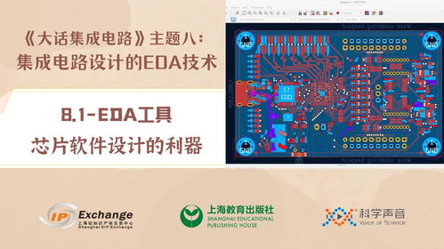 大話集成電路71 EDA工具——芯片軟件設(shè)計的利器